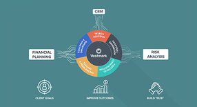 VestmarkONE: Platform of The Future